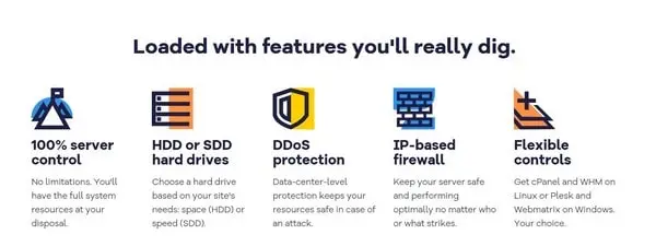Highest level of performance, security and website control