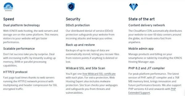 Hosting Solutions - Shared Hosting