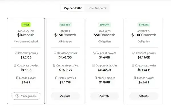 SX.org - Subscription-Packages