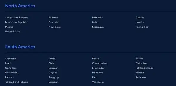 Proxy List